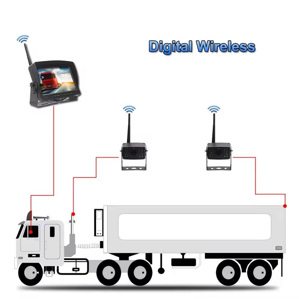 Wireless Car Truck Front Parking 24 Volt Reverse Backup Waterproof View Camera Trailer with Guidelines Monitor Ip68 Camera
