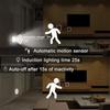 Rechargeable Motion Sensor Night Light,LED Closet Light,Cabinet Light,Wall Light for Kitchen,Bedroom,Bathroom,Hallway,Stairs