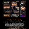 N-one Mini PC Pro+ AMD Ryzen™ 7 8745HS 32GB DDR5 1TB SSD Windows 11 Pro Wi-Fi 6 Desktop Gaming Mini PC