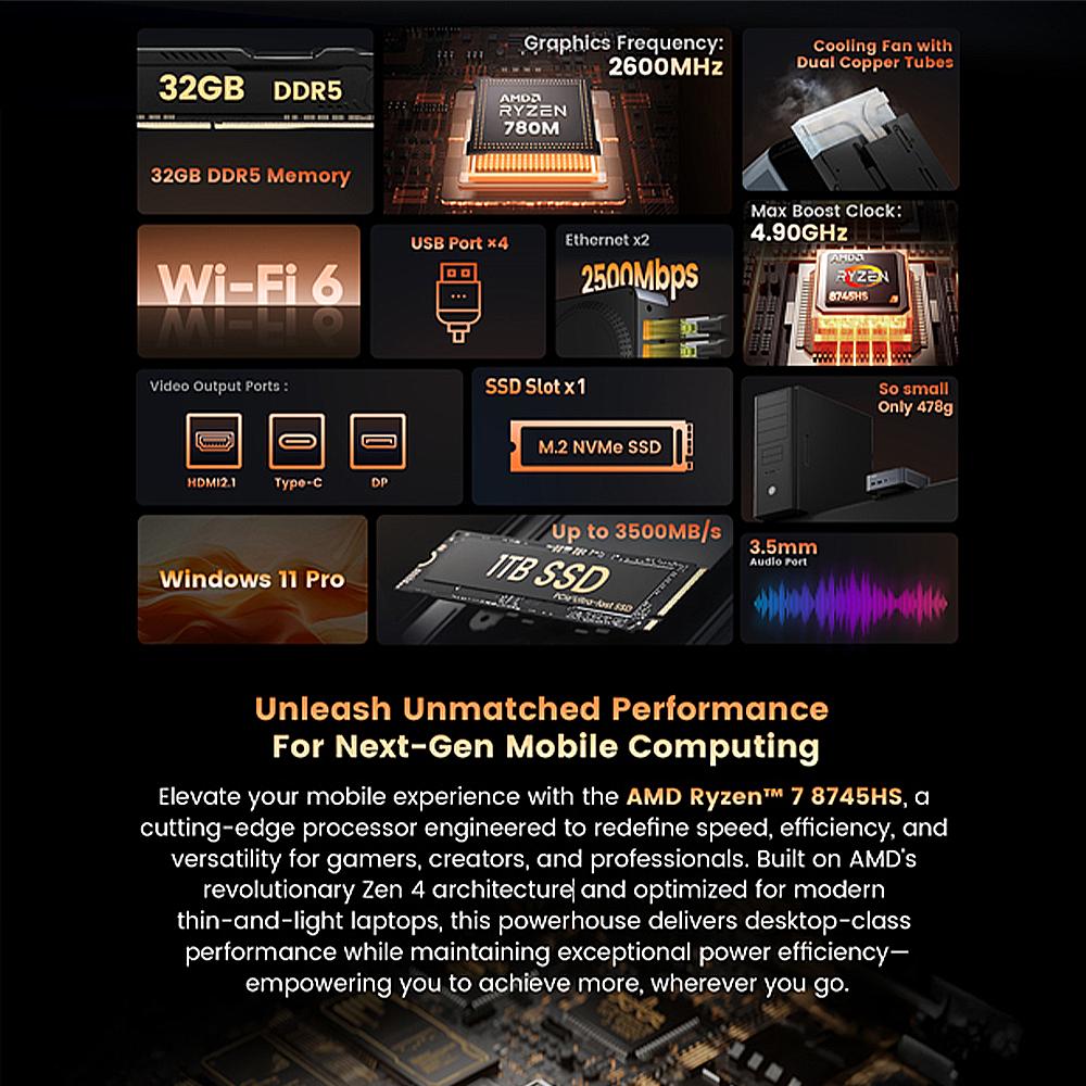 N-one Mini PC Pro+ AMD Ryzen™ 7 8745HS 32GB DDR5 1TB SSD Windows 11 Pro Wi-Fi 6 Desktop Gaming Mini PC