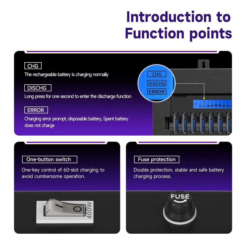 PALO 60 Slots AA Battery Charger LCD Fast Smart Charger For 1.2V NIMH Nicd Standard Batteries KTV School Hotel Clubhouse