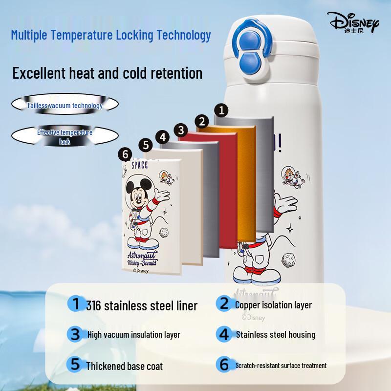 Botella Isotérmica de Acero Inoxidable 316L para Niños Disney con Doble Bebida y Pajita