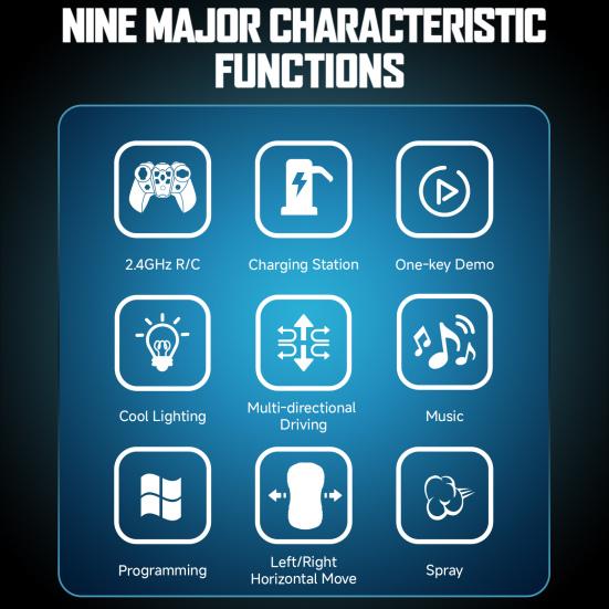 Remote Control Concept Car Toy with LED Light Spray Dual Controller 4WD New Energy Vehicle Rechargeable Toddlers 2.4GHz RC Drift Racing Car