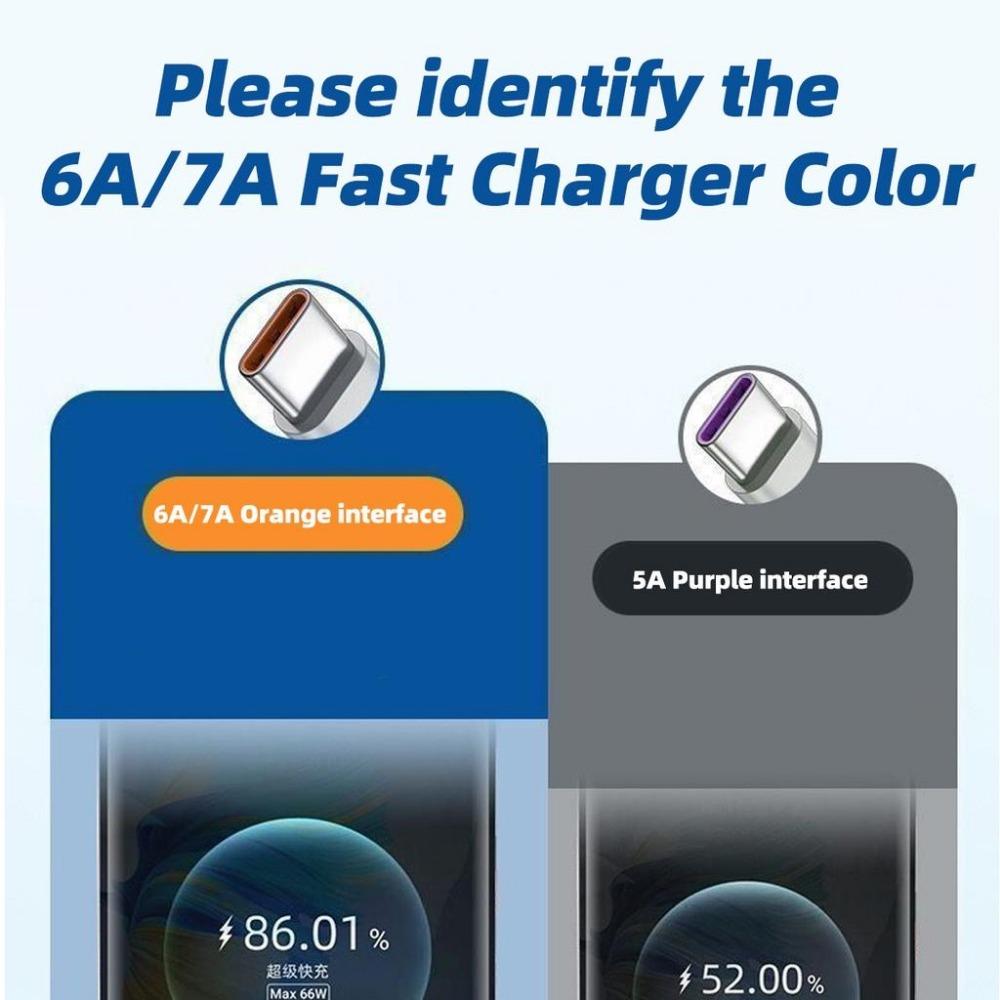 Καλώδιο φόρτισης 1M 2M Super Charging USB σε Type-C Καλώδιο φόρτισης 100W 7A Fast Charge Data για Huawei Xiaomi Quick Chager