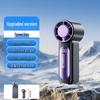 Portable High-Speed Handheld Cooling Fan