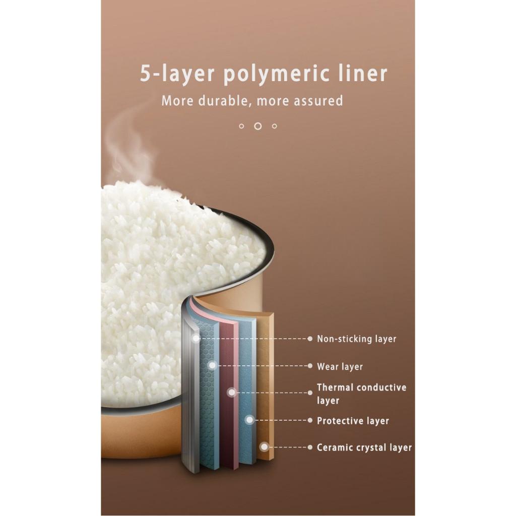 5L Großraum Smart Reiskocher Haushalt Elektrischer Antihaft-Kocher Ein-Knopf Automatik-Kochmaschine