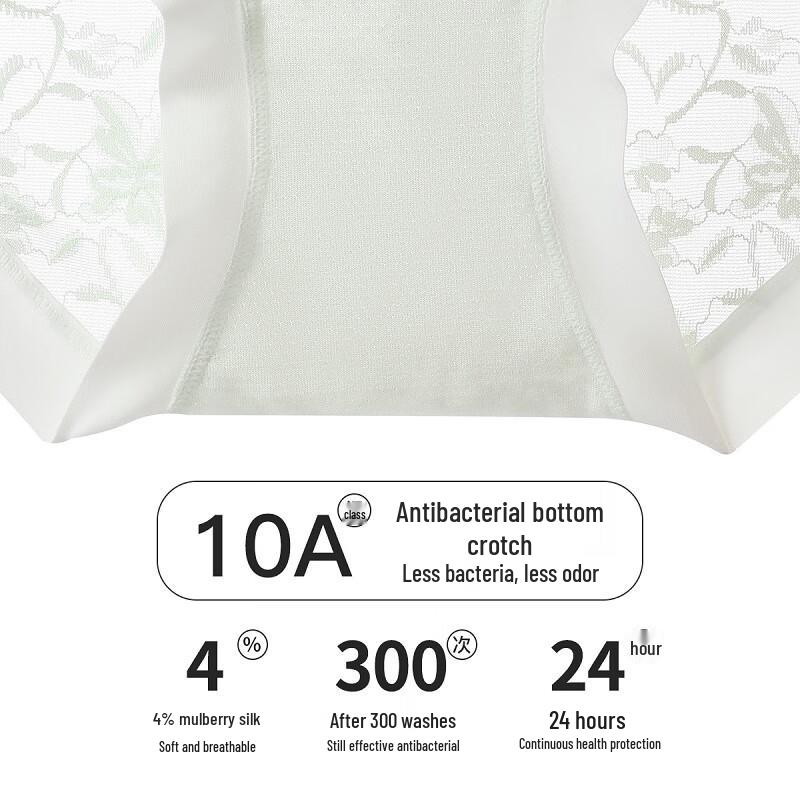 Fenteng Women's High-Waisted Lace Antibacterial Silk Crotch Briefs 4-Pack
