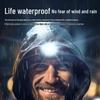 SupFire High-Power Rechargeable LED Headlamp