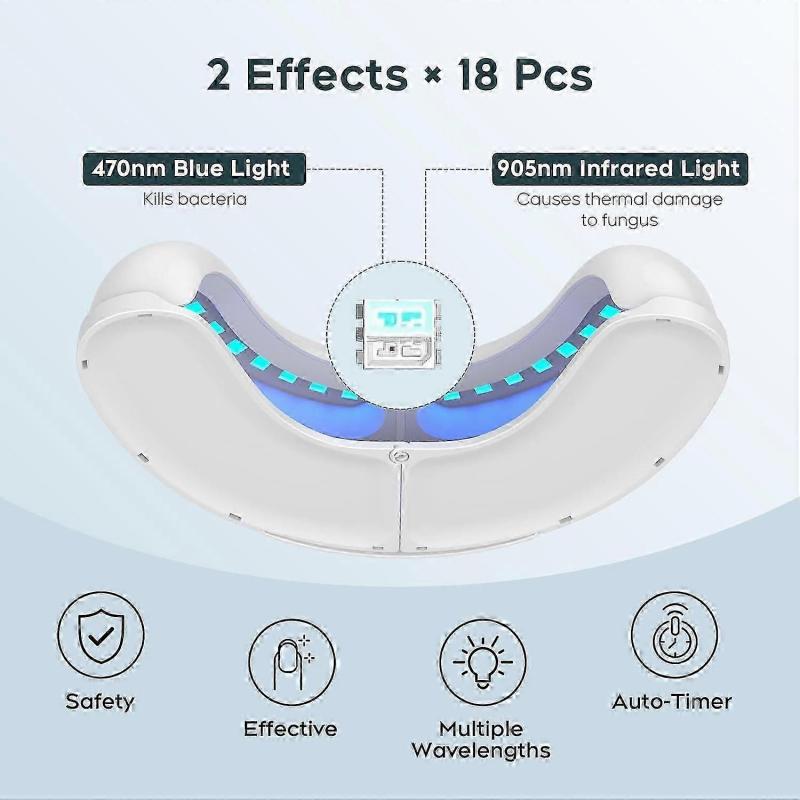 Nail Fungus Laser Treatment Device for Multiple Toenail, Home Use 905nm Infrared Light + 470nm Blue Light Toe Nail