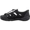 Jack Wolfskin Levente Sandals