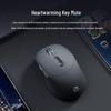 HP S1500 Pro Wireless Ergonomic Silent Mouse