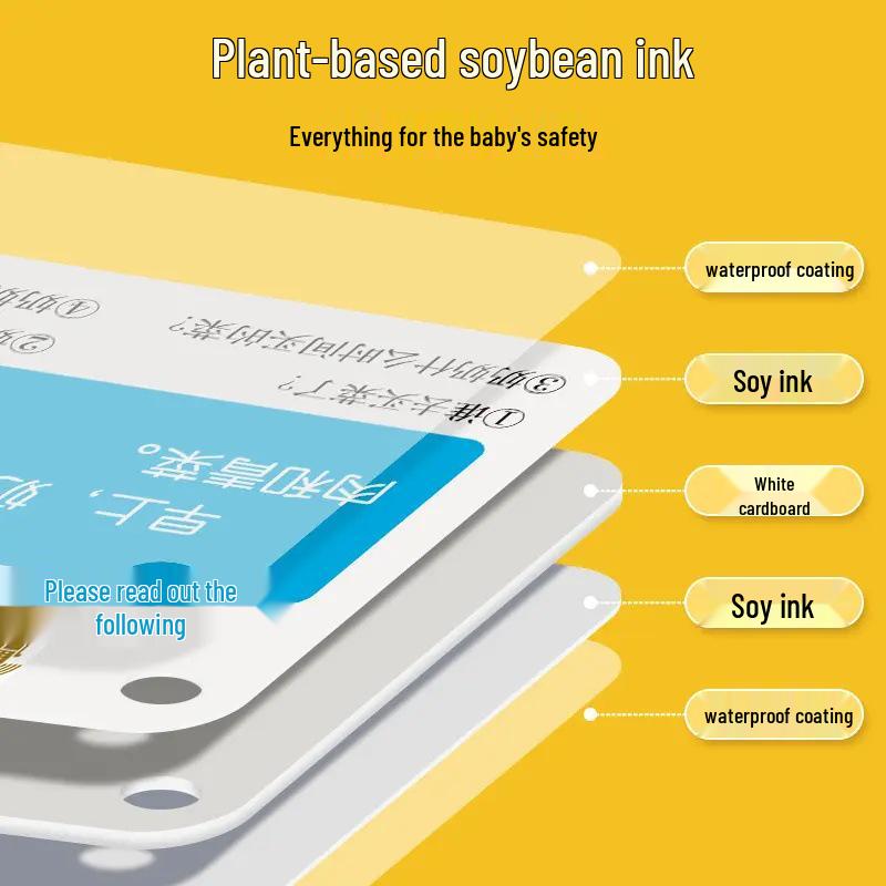 Newcomer Exclusive: Parent-Child Communication & Auditory Training Cards for Kids