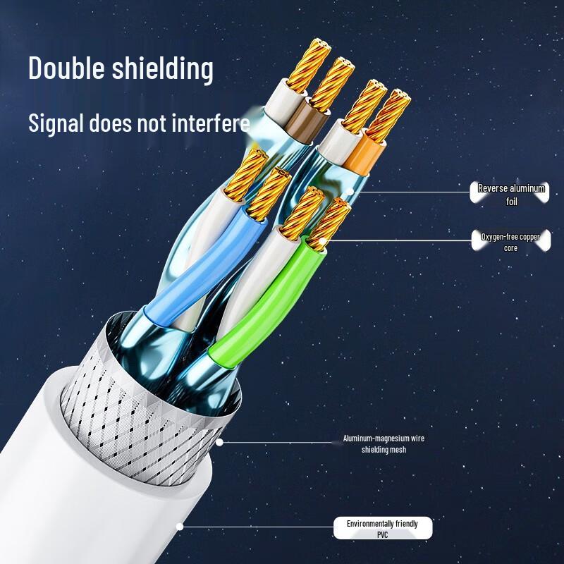 HAILE Performance Ethernet Network Patch Cable