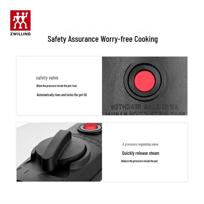 Zwilling EcoQuick II 6L Pressure Cooker