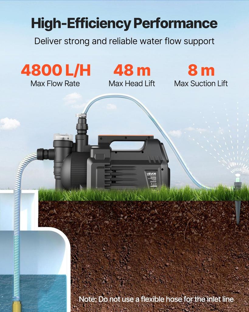 Electronic Shallow Well Jet Pump, 1300W, 4800 L/H Maximum Flow Rate, PP Garden Well Jet Pump with 8 m Suction Height, Intelligent Electronic Control,