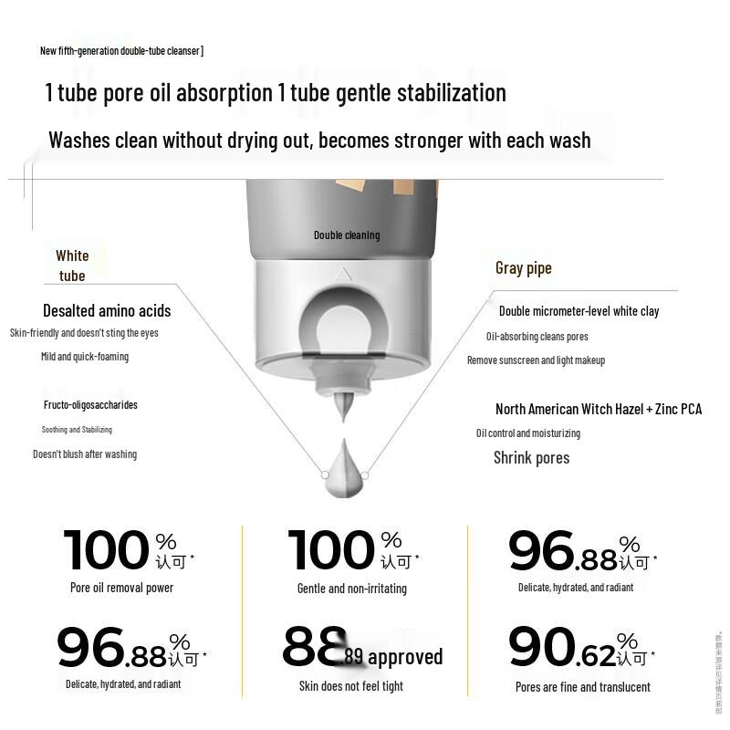 C-Cah Amino Acid Dual-Tube Cleanser