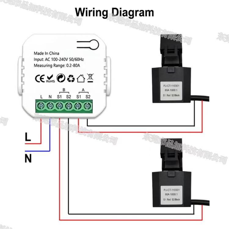 Tuya Smart Dual Channel Electricity Meter with WIFI/Zigbee & CT Transformer