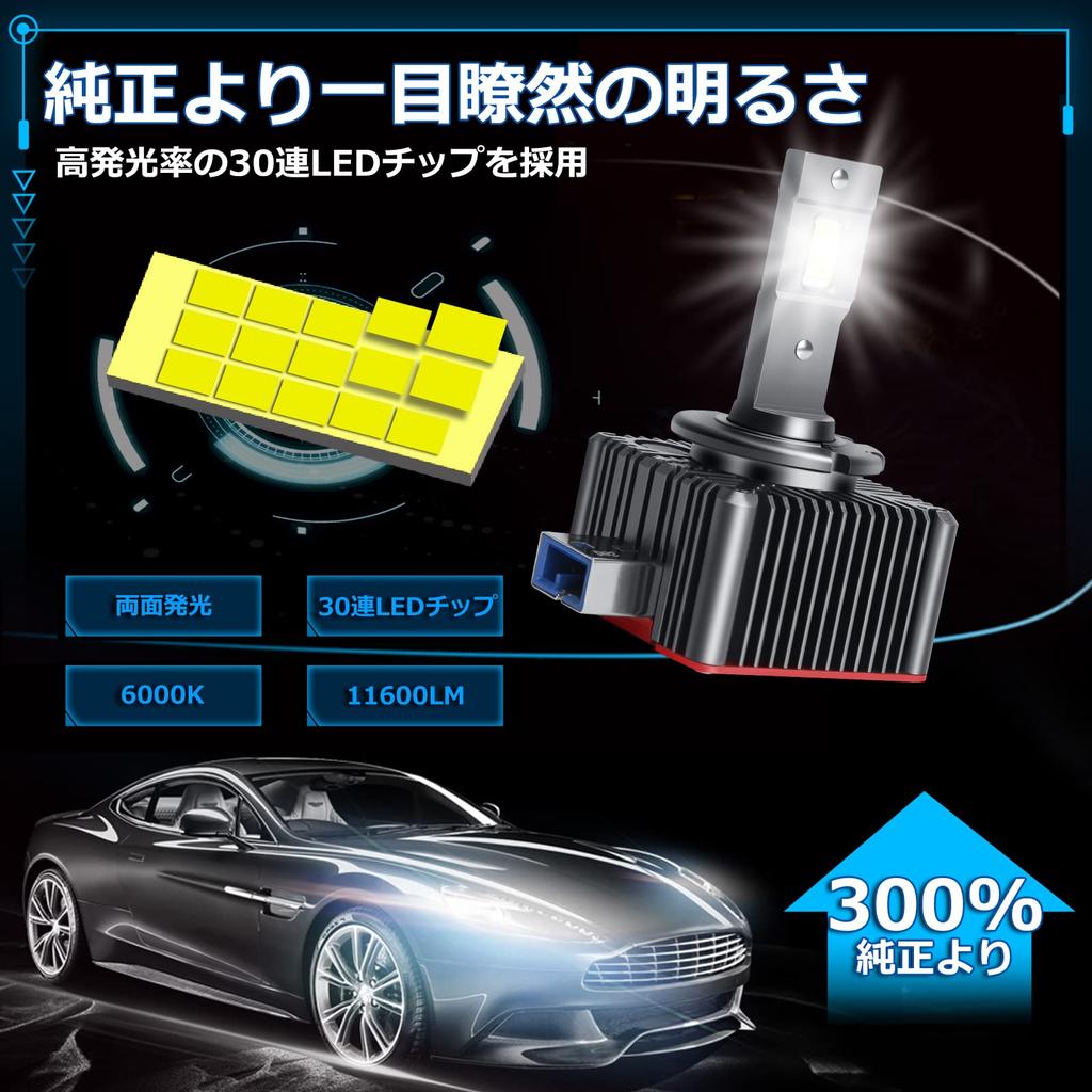 D8S LED Headlight, Car Inspection Compatible, Pon Mount, Compatible with Genuine HID LEDs, Compatible
