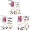 Stitch Cartoon Charm Bracelet Set With Zinc Alloy Material For Gift Souvenirs