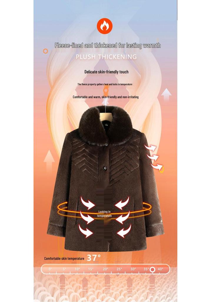Plus Velvet Thickened Woolen Coat with Fur Collar for Middle-Aged and Elderly - Grandma Style