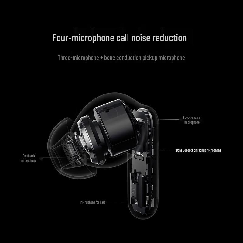 iFLYTEK Recording & Noise Cancelling Conference Earbuds Pro 2