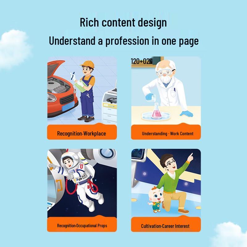 BabyBus Safety & Career Cognition Early Education Book Set