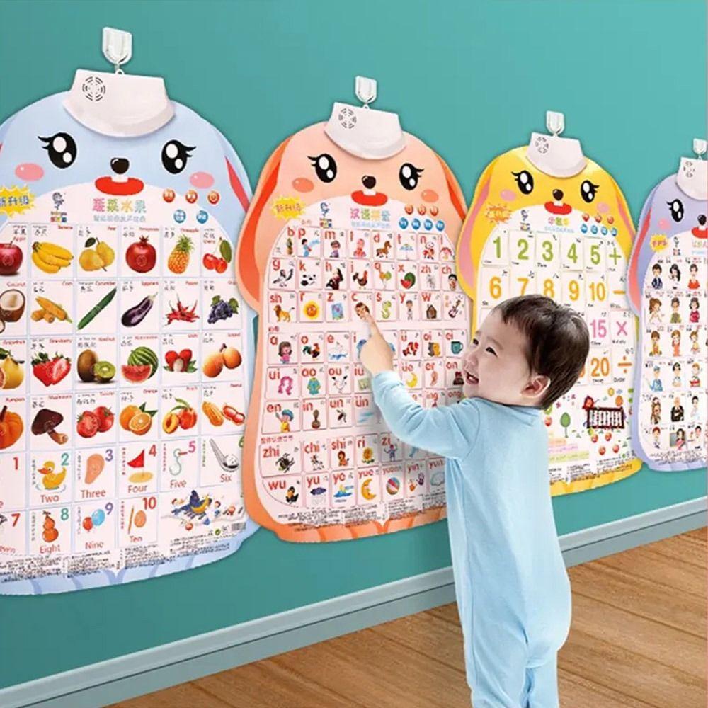 ABC Letters Talking ABC Poster Music Poster Toddler Educational Charts  Homeschool