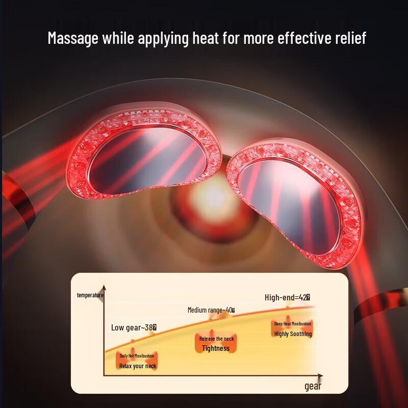 SKG Cervical Neck Massager