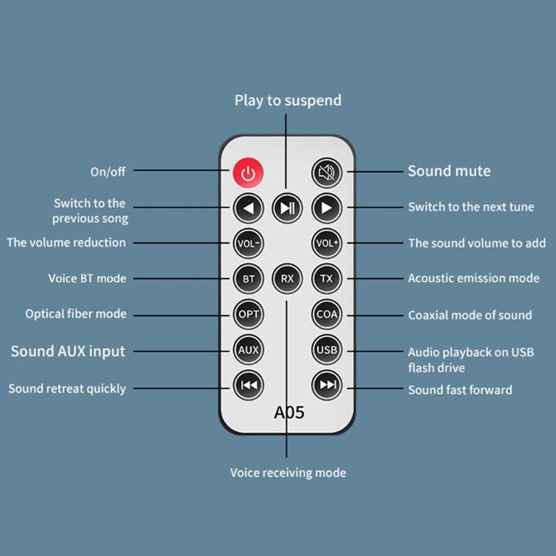 High-performance Digital-to-analog Converter -compatible Eceiver Transmitter Coaxial SB Adapter Aluminum