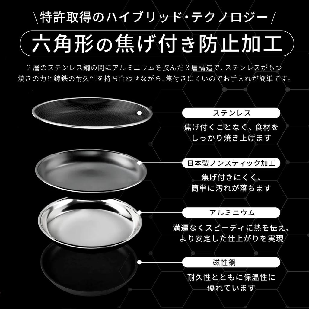 Hexclad 7 Inch Frying Pan Hybrid Nonstick