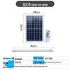 Becuri LED – Lămpi solare LED