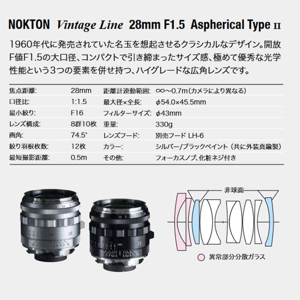 Voigtlander NOKTON Vintage Line 28mm Aspherical Type II Silver VM Mount F1.5