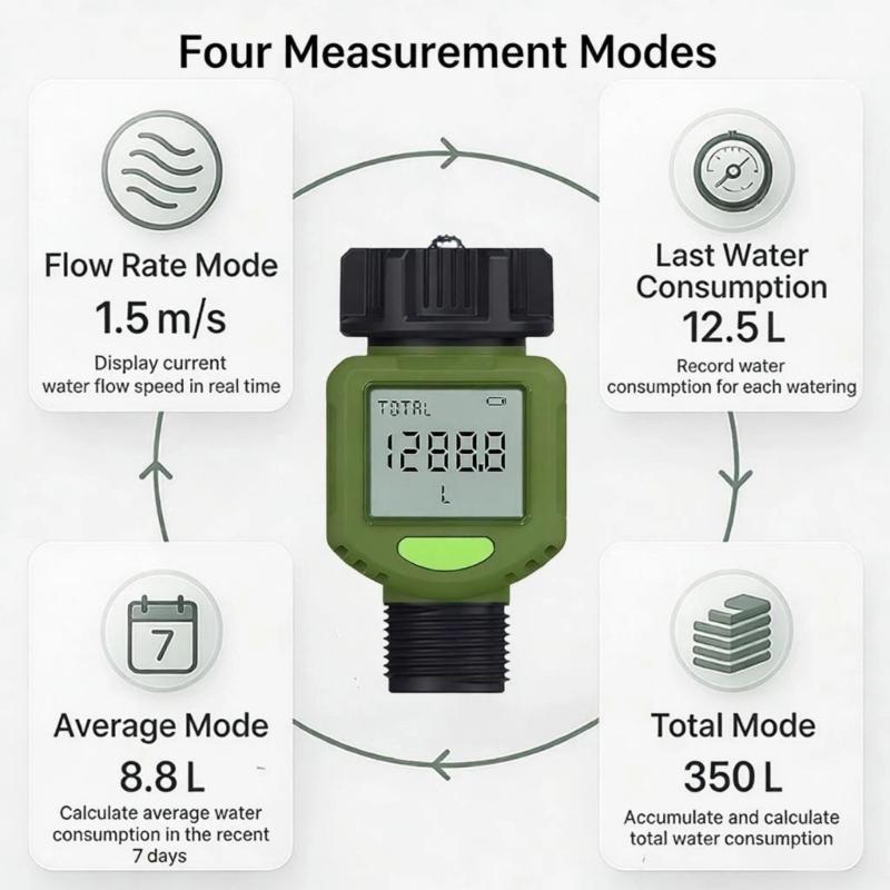 Automatic Water Timer Intelligent Irrigation Watering System Sprinkler Timer Garden Programmer Equipment