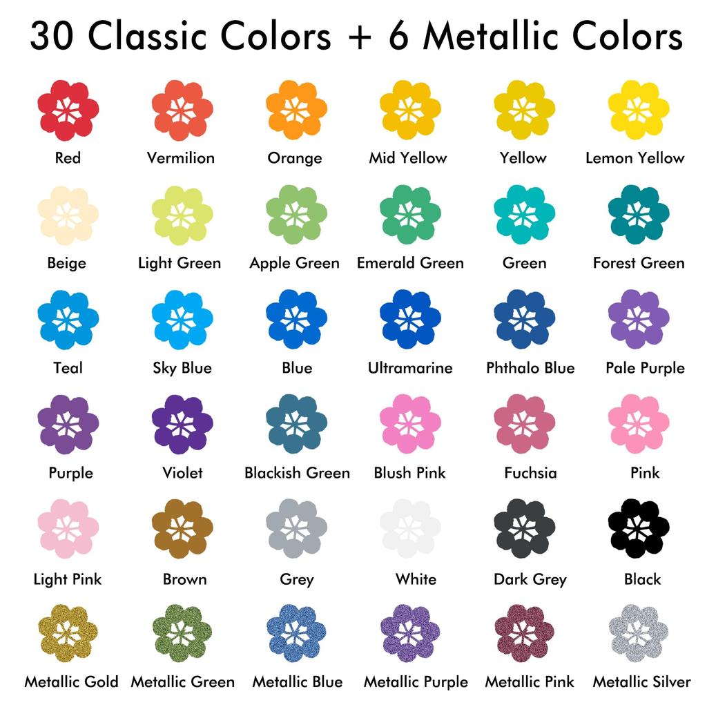 Shuttle Art Acrylic Dot and Fine Tip Twin Pen 36 and Metallic for Writing On and Perfect for DIY and Art Markers, Set, Colors, Water-Based,