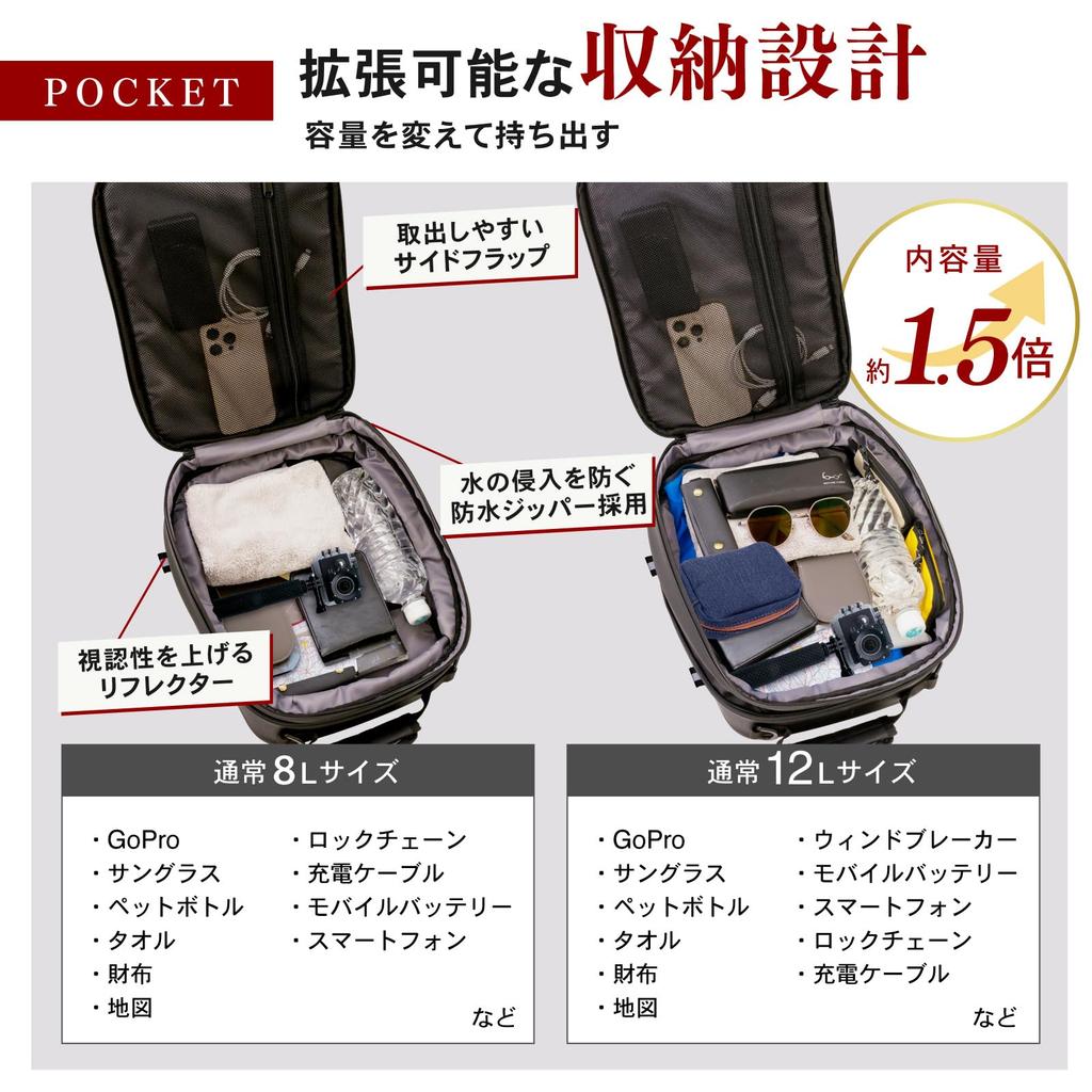 PYKES PEAK Motocyklová brašna na sedlo Velká kapacita Včetně pláštěnky Pevný popruh Ramenní popruh Jednodenní výlet Cykloturistika Venkovní turistická brašna Zadní brašna Turistická