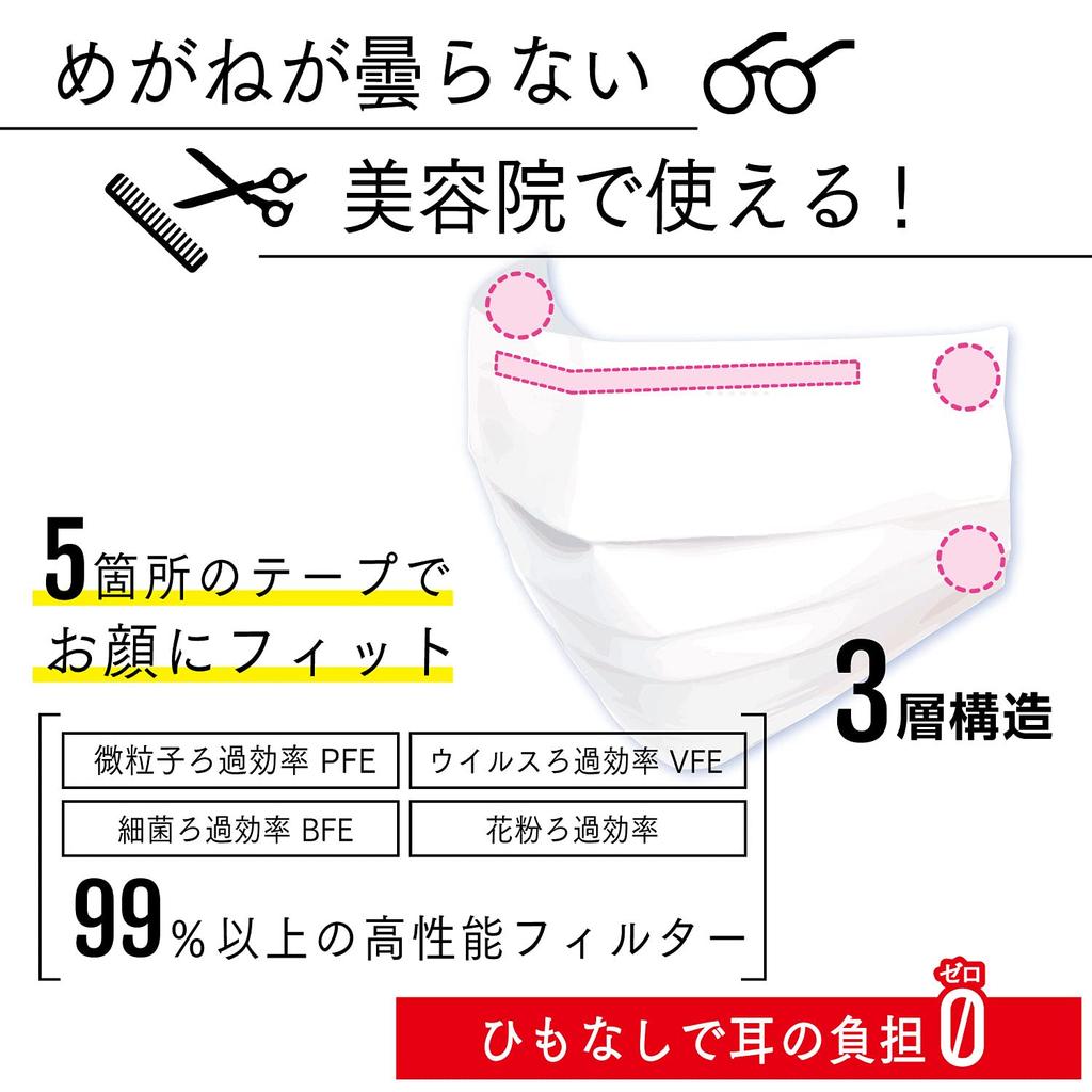 Strong Adhesive HATTA MASK No Ear Perfect for Those Who Wear Makeup or Have Oily Prevents Glasses from PFE or More (Hatta Mask) [Stick-on Mask]
