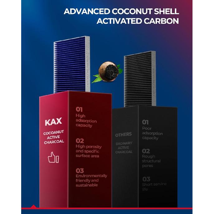 KAX Premium Cabin Air Filter with Dual Active Carbon, CF10550 Replacement for Nissan Rogue 2008-2013, Rogue Select 2014-2015, Sentra 2007-2012,