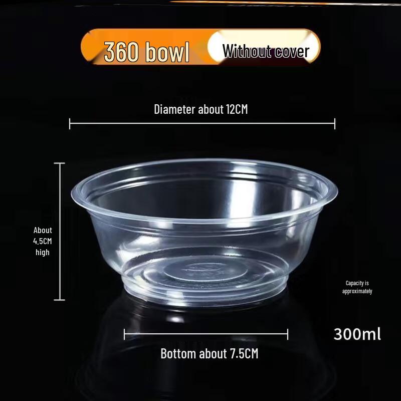 

Disposable Plastic Takeout Bowls with Lids