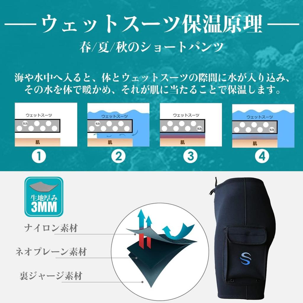 MORGEN SKY Men's 3mm Wetsuit with Large Pockets, Shorts for Diving, Surfing, and Stream Fishing, Size 1708 (M, Black)