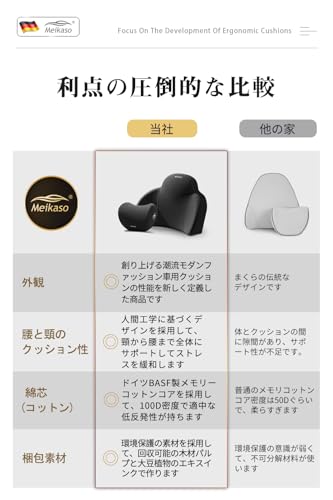 Car Lumbar Support Cushion, Backrest, Lumbar Support, Headrest, Cervical Support, Memory Foam, Fashionable, Fatigue Relief, Neck Pillow, Car Neck Pad,