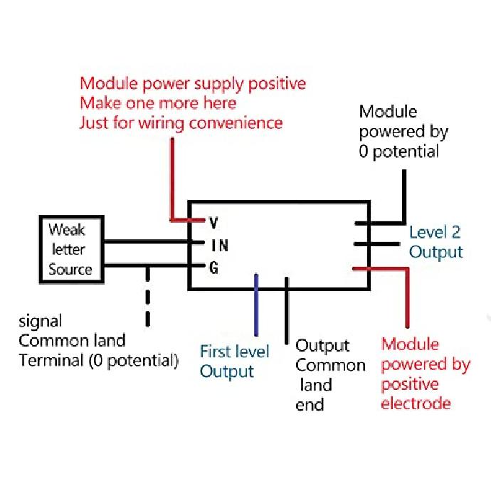 HiLetgo 4pcs LM358 Weak Signal Voltage Amplifier Secondary Operational Amplifier Board Module Single Power Signal Collector 3.5-24V
