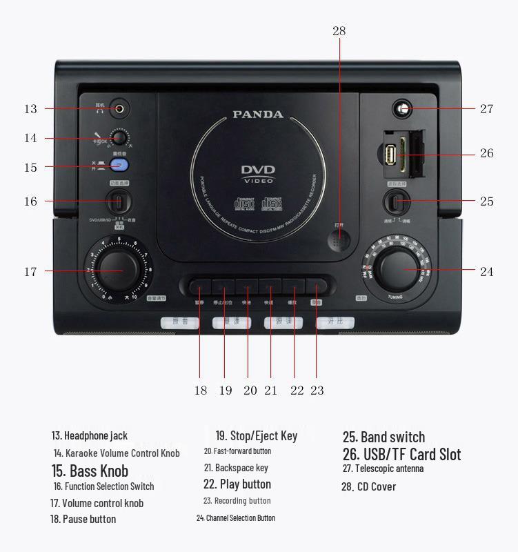 PANDA CD500 Portable DVD Player & Tape Recorder with USB & Radio
