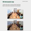 Guke G06-3X 1080p Conference & Live Stream Camera Kit