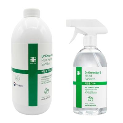 Hygieneartikel – Antibakterielle Gele