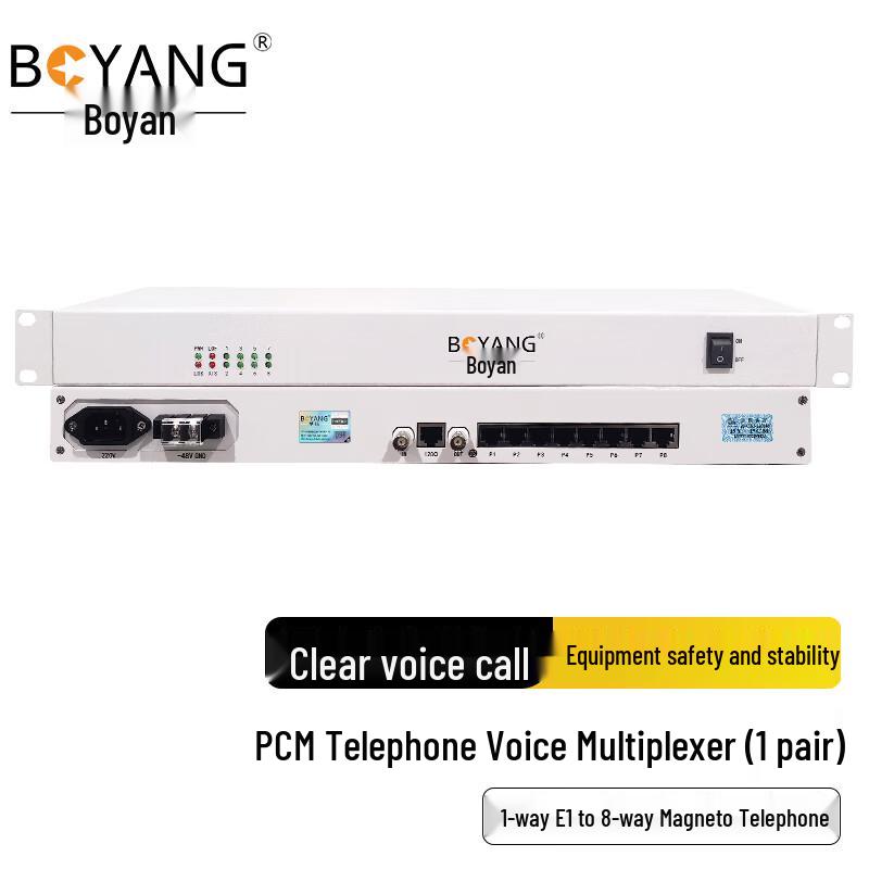 Boyang E1 PCM & Optical Multiplexers