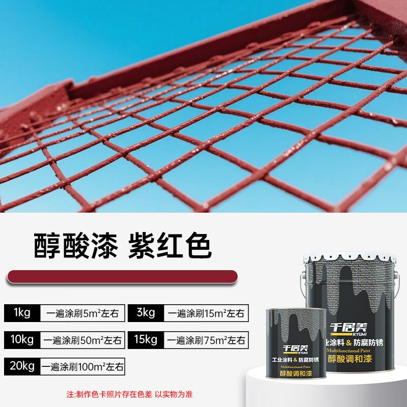 Qianjumei HR Alkyd Blended Paint
