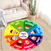 Emotion Wheel Kids Round Rug Flannel Educational Feelings Chart For Toddler Room Calm Angry Happy Sad Scared Tired Worried Shy