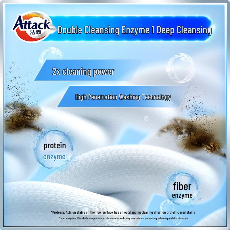 Attack Laundry Powder