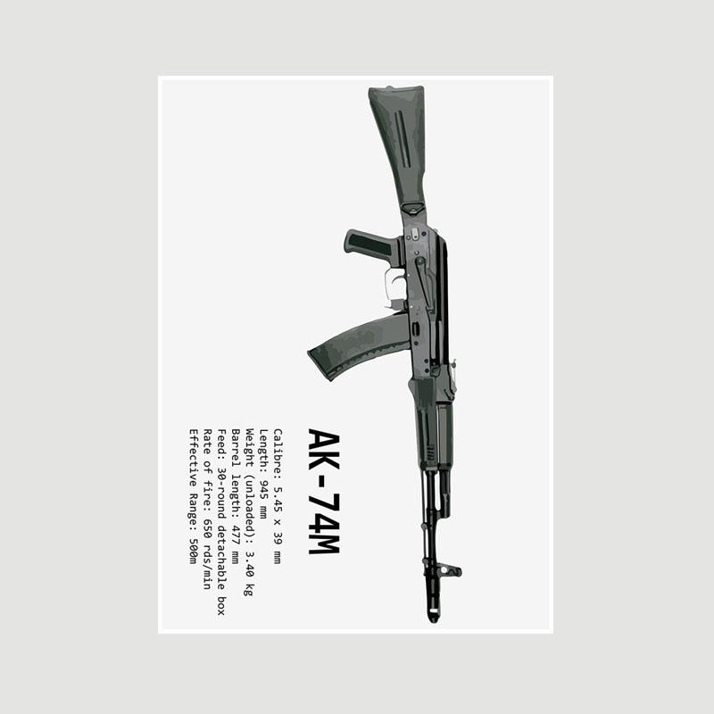 Classic Game CS GO Poster Aesthetic Retro White Paper Ussr Posters Hotel Bar Cafe Home Decor Living Room Decoration Prints Wall Art Painting