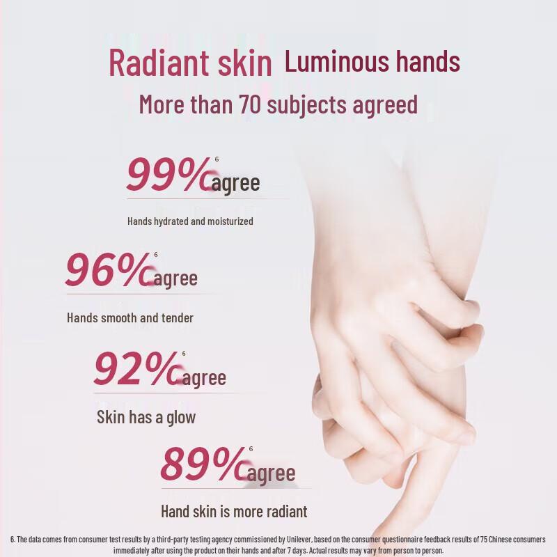 Vaseline Radiant Hydration Hand Cream 3-Pack